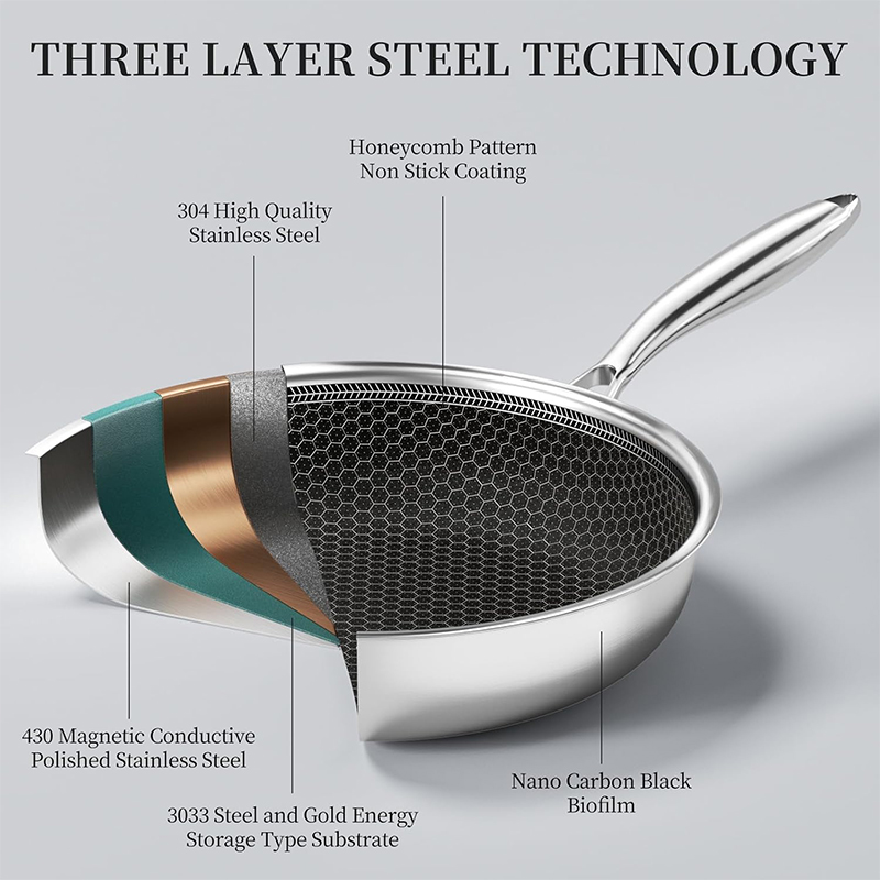 Stainless Steel Frying Pan wit - Crepe Pan Nonstick review and price