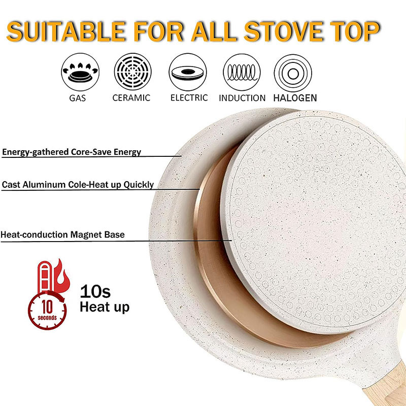20/24/28cm Nonstick Crepe Egg  - Crepe Pan Nonstick review and price