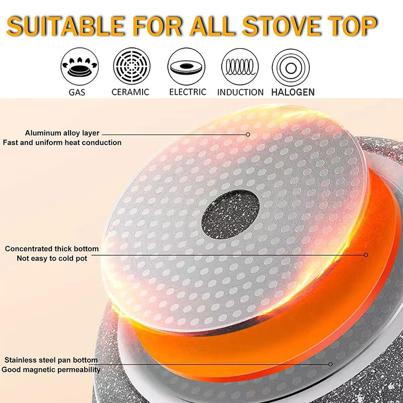 Ceramic Coating Egg Pancake Gr - Crepe Pan Nonstick review and price